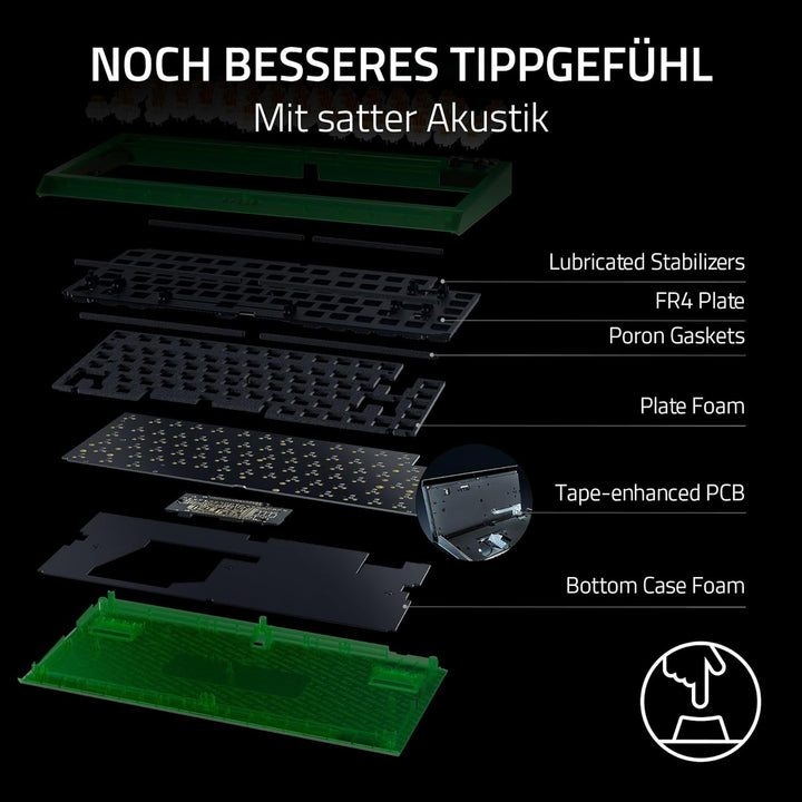 Razer BlackWidow V4 75% Phantom Green Edition - Hot-swap-fähige mechanische Gaming-Tastatur (Orange