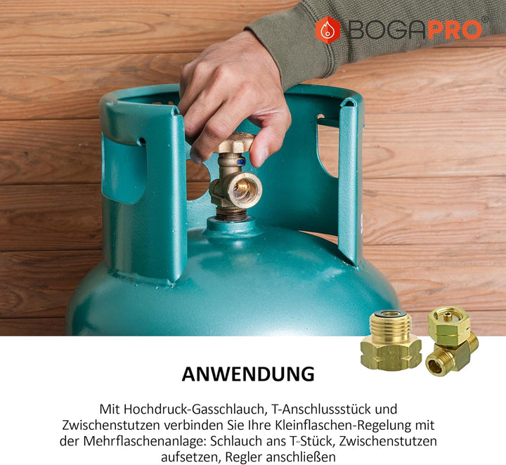 BOGAPRO Anti Vereisung Set - 2 Flaschen BBQ Adapter für mehr Reichweite inkl. Polybeutel