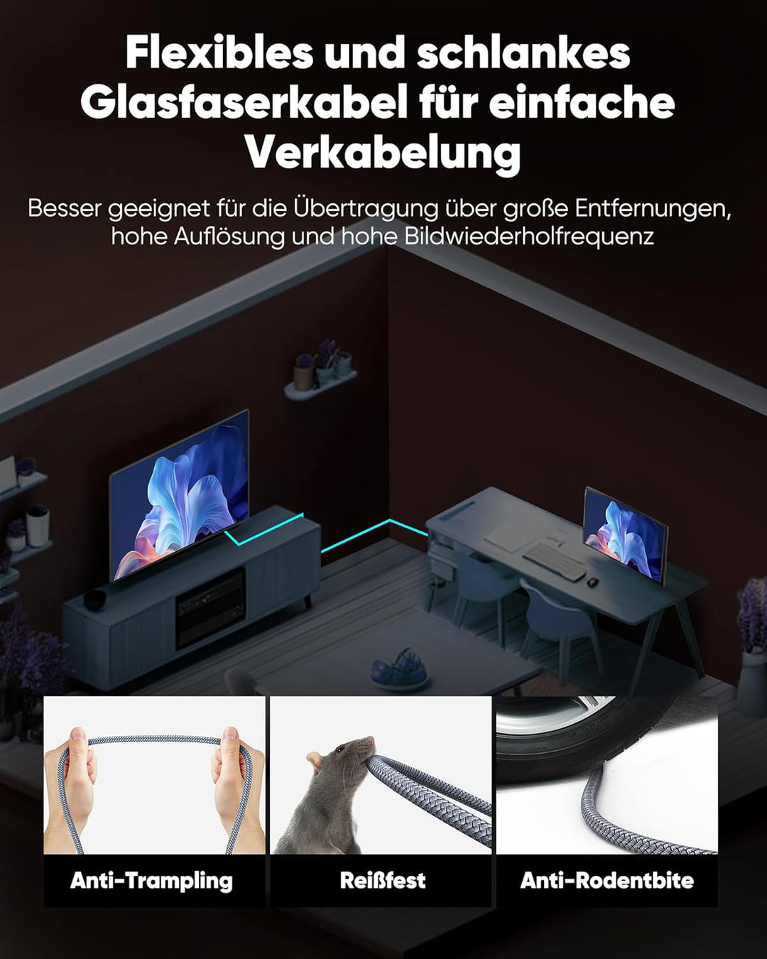 Highwings Glasfaser HDMI Kabel 15Meter 8K, HDMI 2.1 Kabel 48Gbps Ultra Highspeed 8K@60Hz 4K@120Hz 76