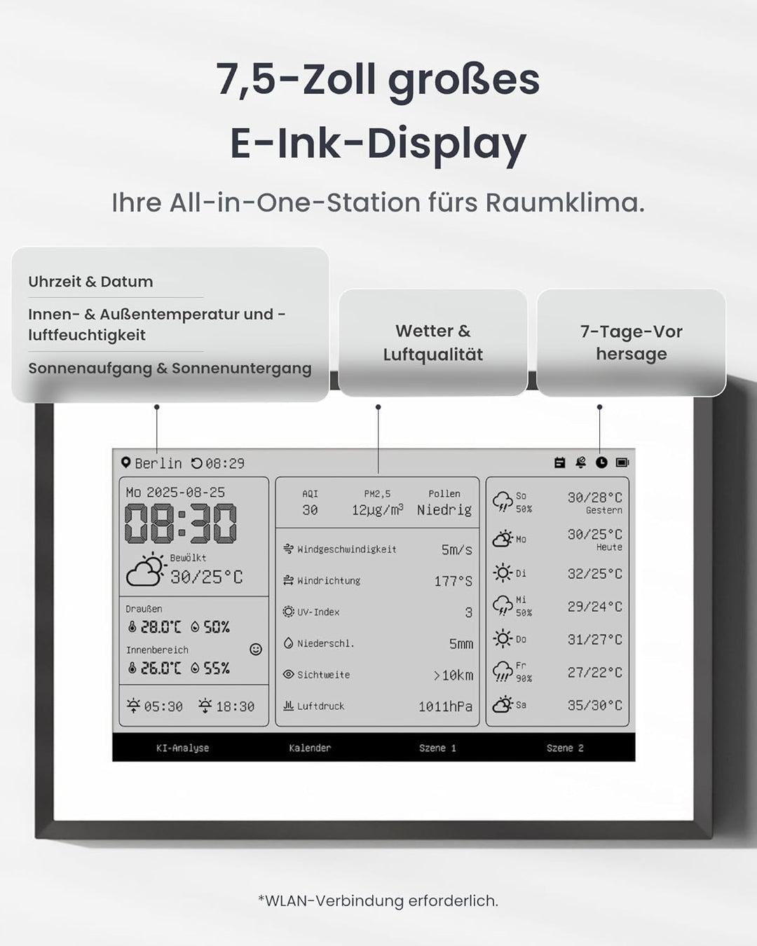 SwitchBot Smartes E-Ink-Home-Dashboard, 7,5" kabelloser Monitor für Innen-/Aussentemperatur und Luft