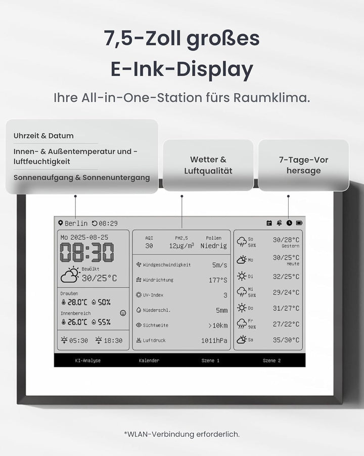 SwitchBot Smartes E-Ink-Home-Dashboard, 7,5" kabelloser Monitor für Innen-/Aussentemperatur und Luft