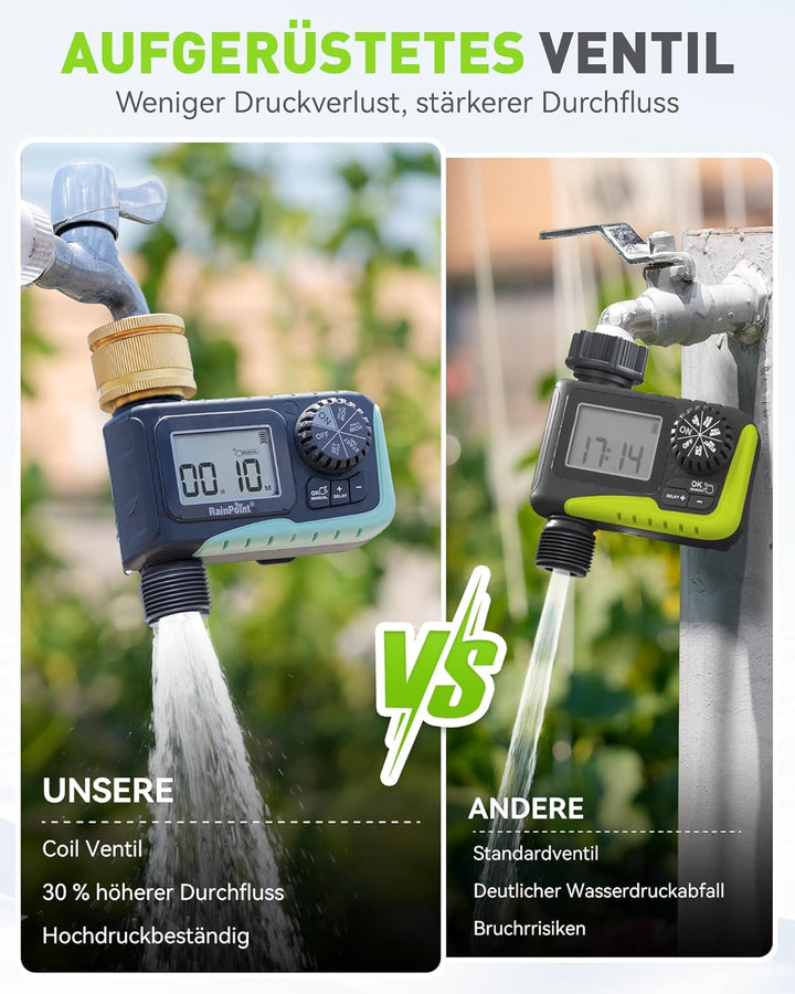 RAINPOINT Bewässerungscomputer mit Messing-Einlass, Aufgerüsteter Wasserzeitschaltuhr mit Regenverzö