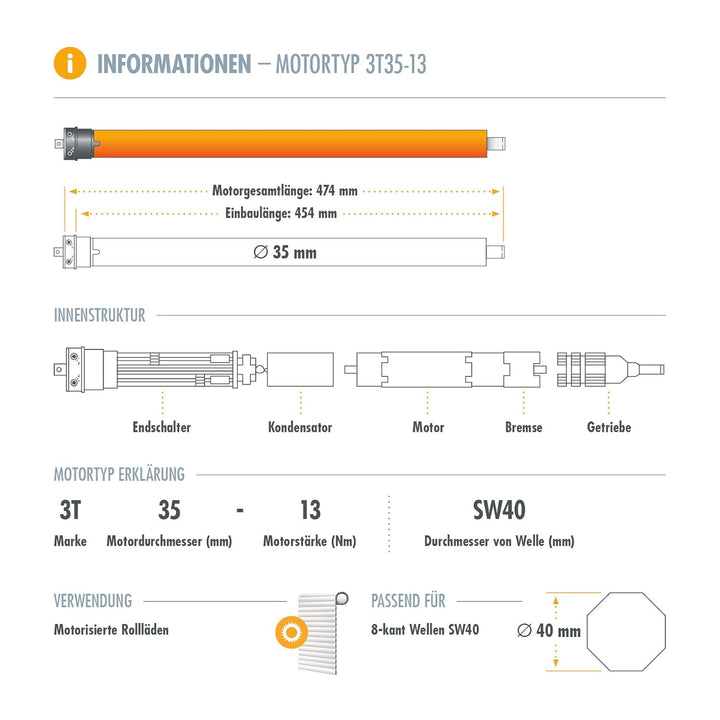 3T-MOTORS Rollladenmotor 3T35-13 (Zugkraft 13 Nm/40 kg) für 40 mm 8kant Rollladenwelle (SW40), mit m