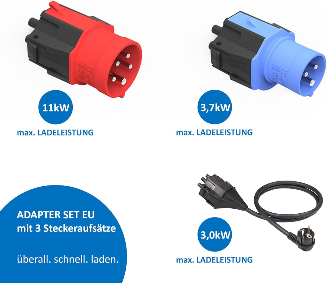 NRGkick Steckeraufsatz Set Select | 32A 5Pol| 16A 5Pol | 16A 3Pol | Adapterset