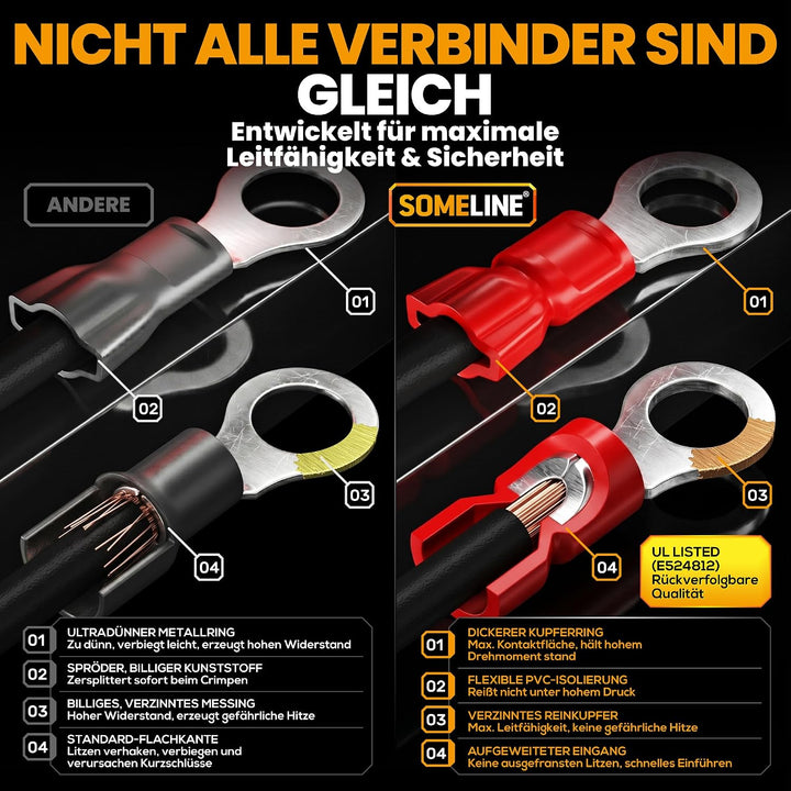 Crimpzangen Kabelschuhe Set, Crimpzange Set, mit 36 Arten Isolierte Kabelschuhe, Kabelschuhzange für