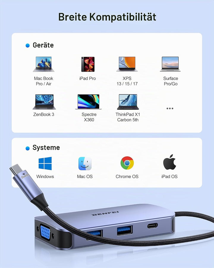 BENFEI USB C MST HUB-Docking Station 8-in-1, USB-C HUB mit 2*HDMI/1*VGA/3*USB 3.0/100W Power Deliver