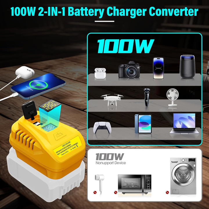 Tragbares USB-Ladegerät für Dewalt 20V 60V Batterie mit USB C PD2.0 100W (Max) Ausgang, kann Batteri