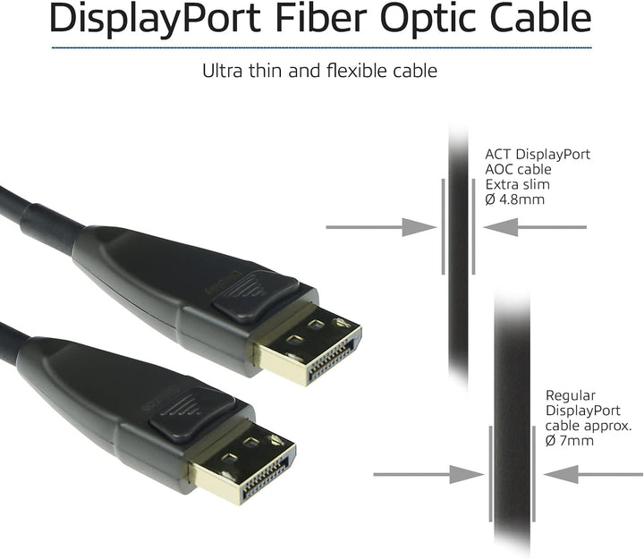 ACT Glasfaser DisplayPort Kabel 80m, 4K@60Hz, DP-Kabel 1.2a, Bandbreite 21.6 Gbps, Unterstützt HBR 2