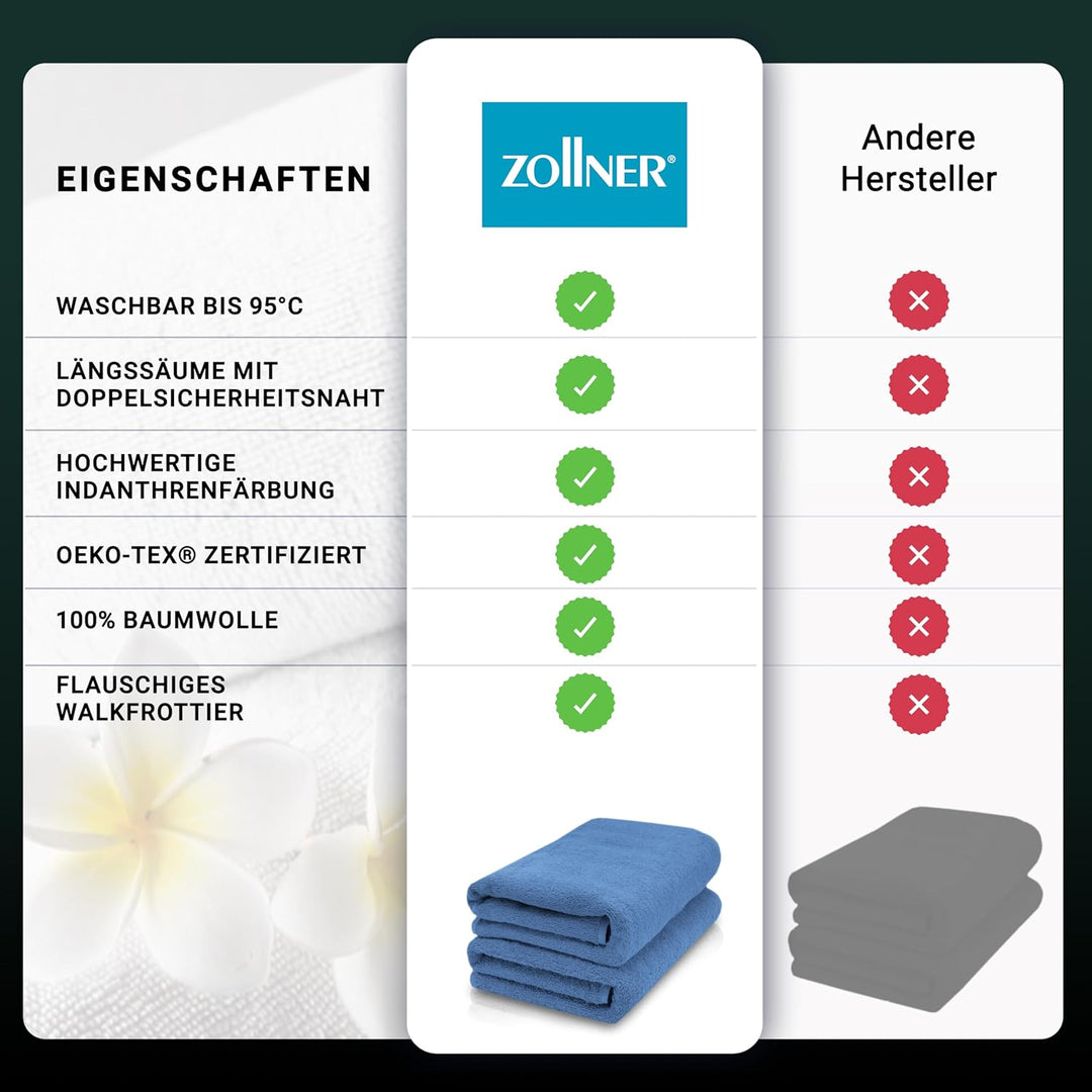 ZOLLNER 2er Set Saunatücher, Handtücher, 70x200 cm, Baumwolle, blau