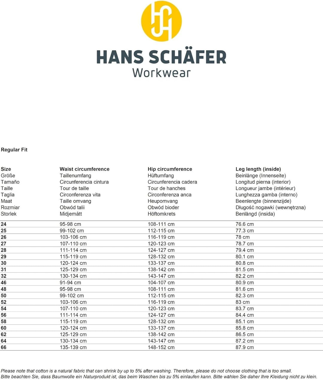 Hans Schäfer Workwear HSW Professional – Latzhose für Herren – Lange Arbeitshose mit Knietaschen – B