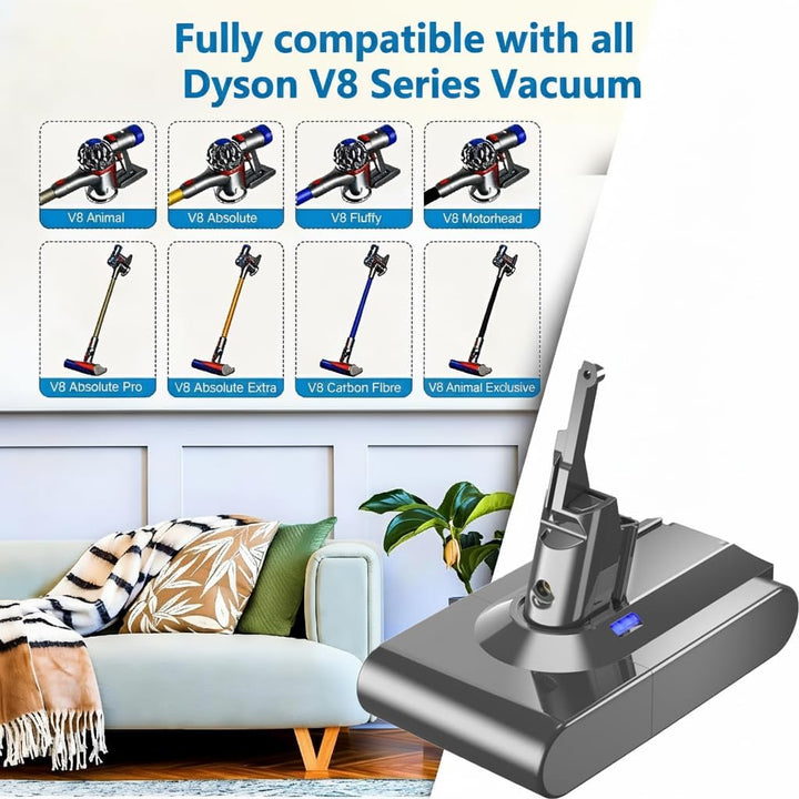 Ersatzakku für Dyson V8, Kompatibel mit Dyson Akku V8 SV10 Absolute/Animal/Fluffy/Motorhead/Mattress