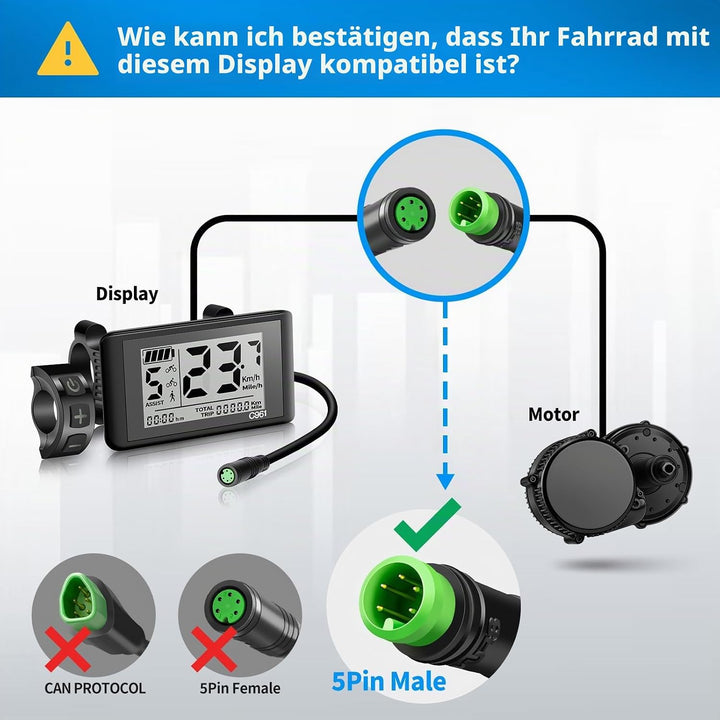 Ebike Display C961 für BAFANG BBS01B BBS02B BBS HD Mittelmotor, Elektrofahrrad Display Messgerät Bed