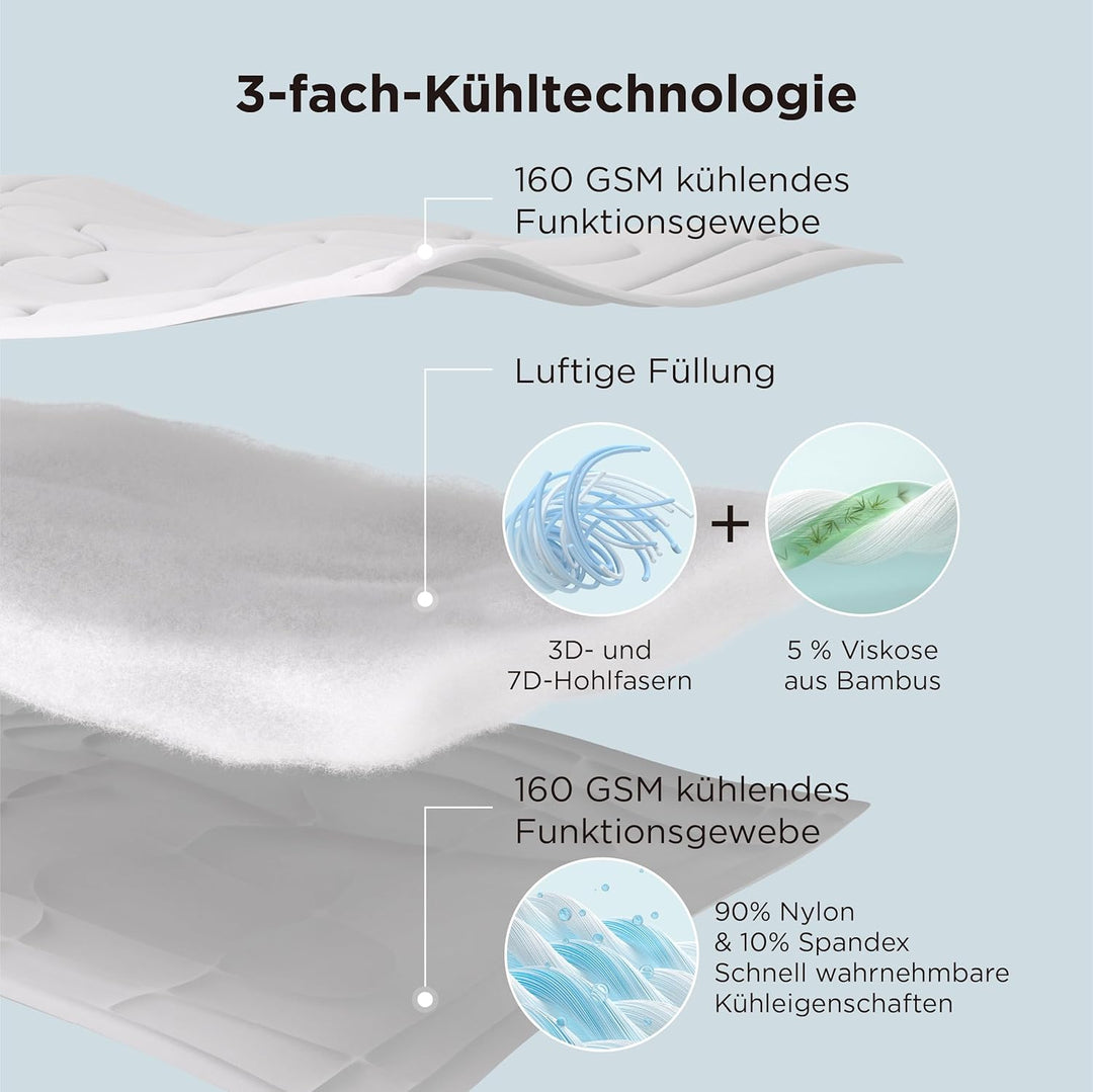 BEDSURE Kühldecke 200x200 Kühlende Bettdecke - Cooling Blanket Q-Max >0,4 | Arc-Chill Kühlende Decke