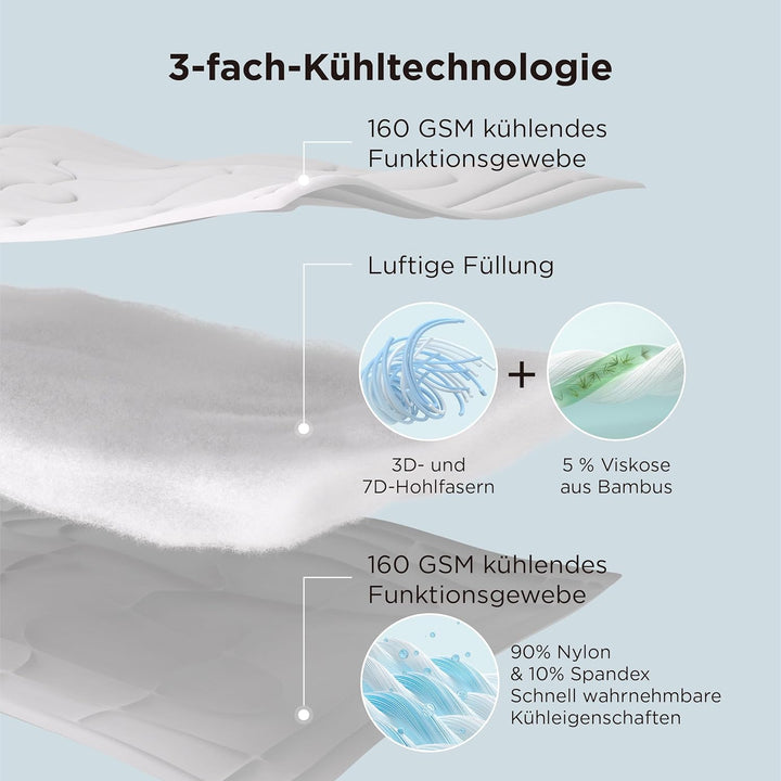 BEDSURE Kühldecke Doppelseitig Sommerdecke 260x240 - Kühlende Bettdecke Arc-Chill Q-Max > 0,4 Kühlen
