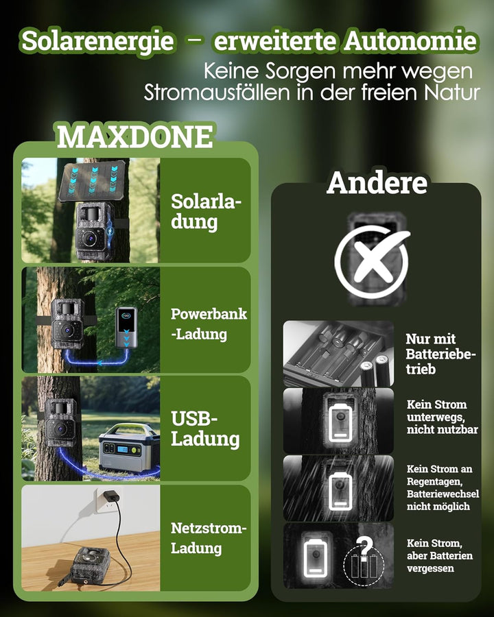 MAXDONE Wildkamera Solar WLAN mit Handyübertragung App - 4K 64MP Wildtierkamera Bluetooth mit Bewegu