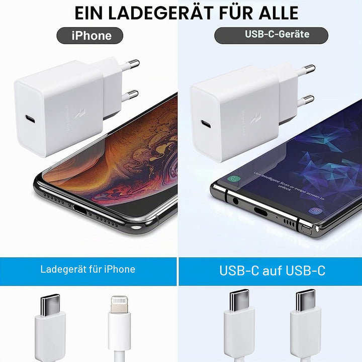 4er Pack USB C Ladegerät Stecker, Schnellladegerät Typ C Handy Netzteil Adapter Ladeadapter für Sams