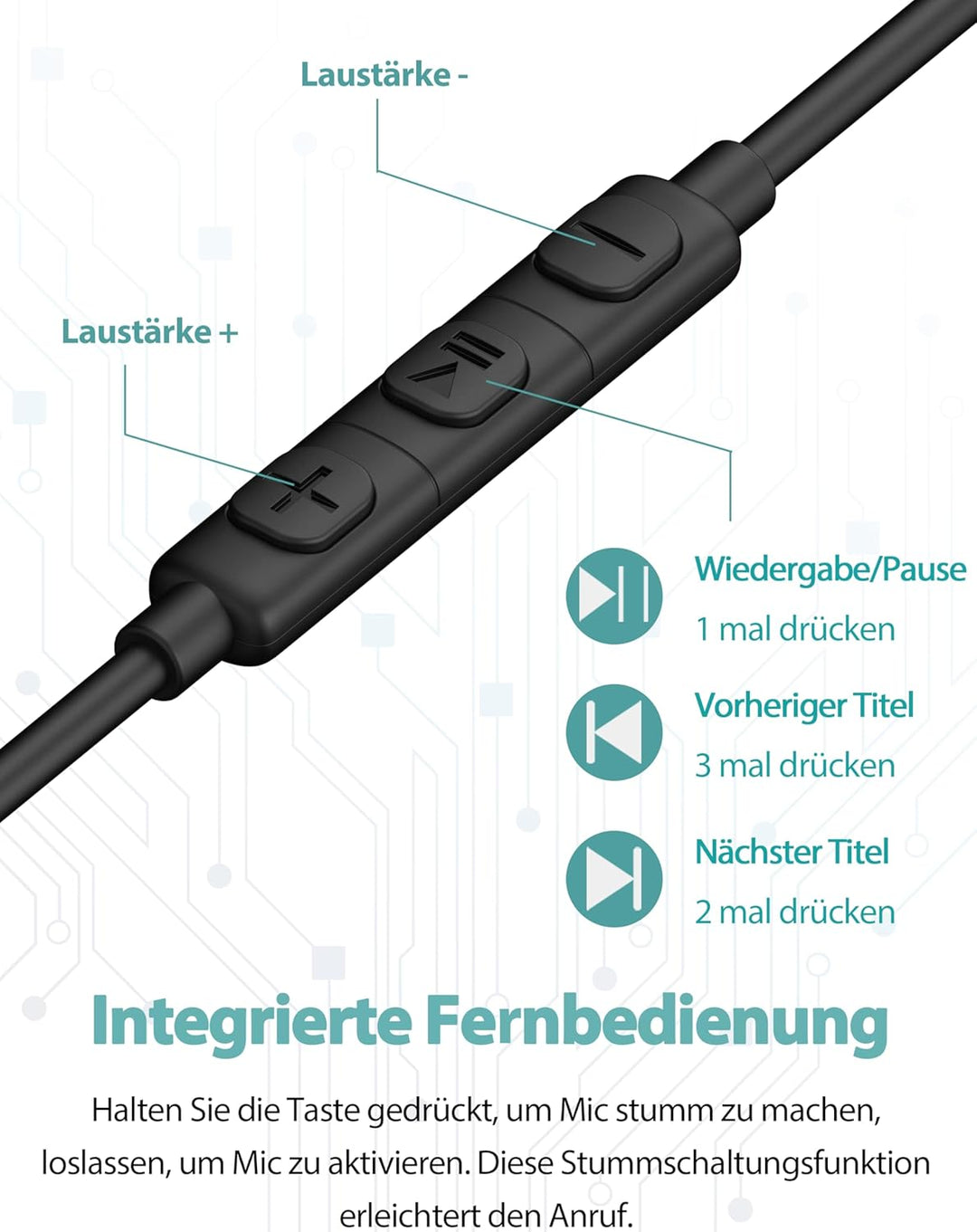 DuKabel USB In Ear Kopfhörer PC Headset mit Mikrofon und Lautstärkeregler USB Gaming Headset für PS4