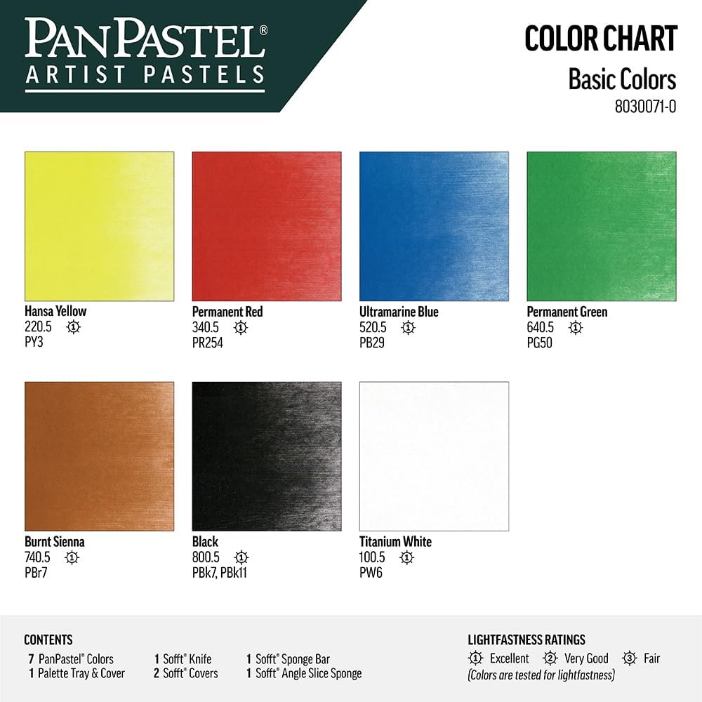 Pan Pastel Color 7 Starter Set Basic Color 30071 (Japan Import)