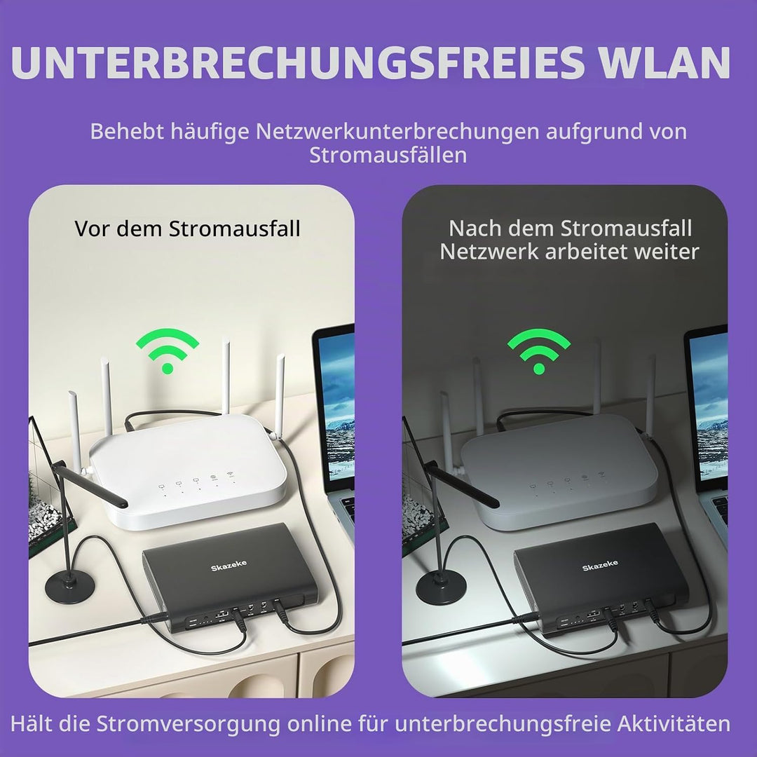 Mini USV,Skazeke 15000mAh Mini UPS mit 5 Ausgängen DC 5V/9V/12V/2A,USB 5V/2A, unterbrechungsfreie WL