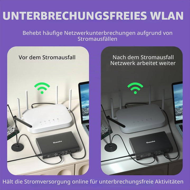 Mini USV,Skazeke 15000mAh Mini UPS mit 5 Ausgängen DC 5V/9V/12V/2A,USB 5V/2A, unterbrechungsfreie WL