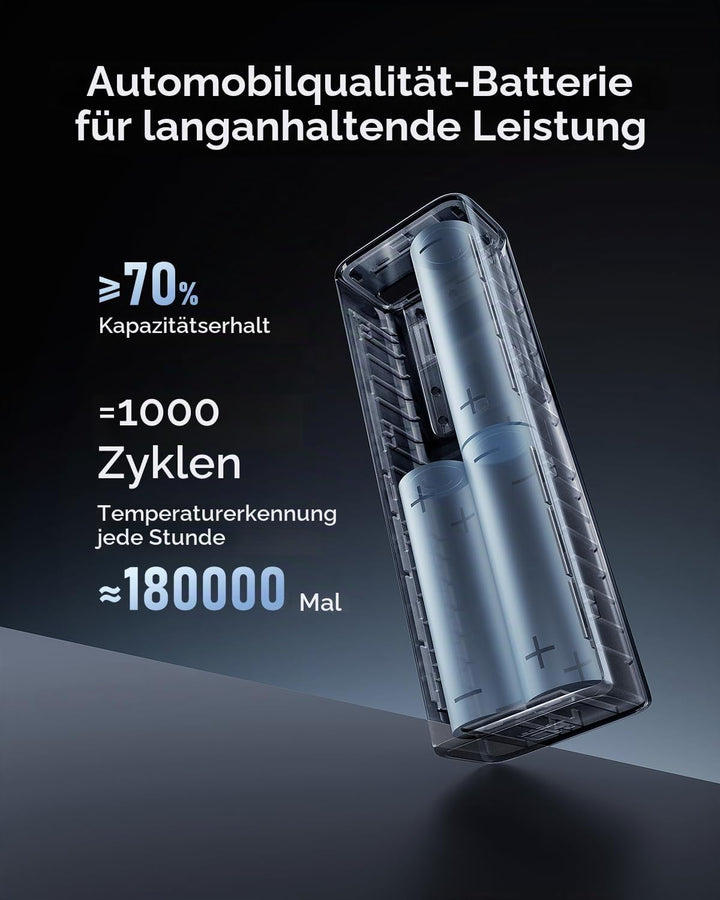 CUKTECH Powerbank 15000mAh(3S1P) 100W, Externer Akku mit Schnellladung, Tragbarer Ladegerät mit Disp