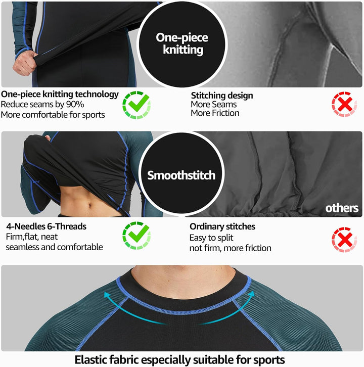 UNIQUEBELLA Thermo Unterwäsche Set, Funktionswäsche Herren Skiunterwäsche Winter Suit Ski Thermo-Unt