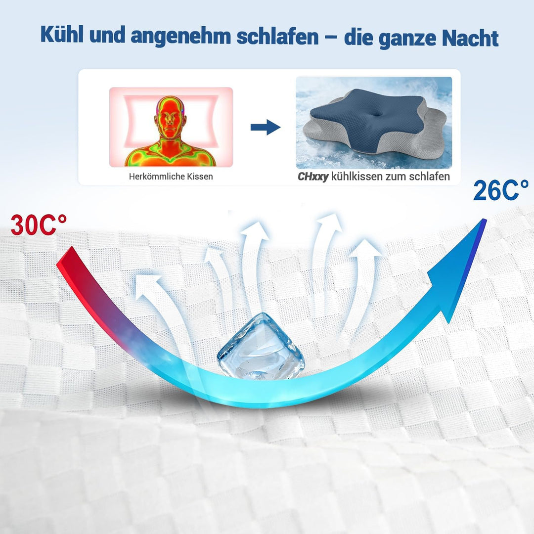 Memory Foam Kissen, Gebärmutterhalskissen für Nacken und Schultern Schmerzlinderung, Ergonomische Ko