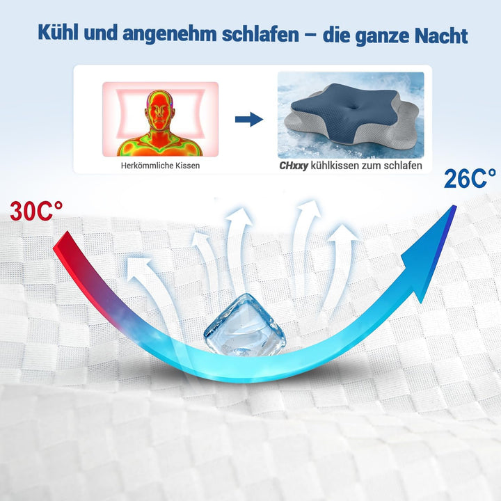 Memory Foam Kissen, Gebärmutterhalskissen für Nacken und Schultern Schmerzlinderung, Ergonomische Ko