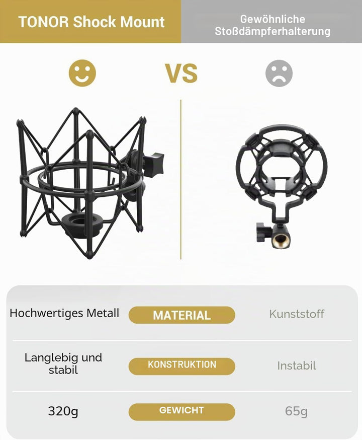 TONOR Grossmembran USB Mikrofon PC Set, Kondensator Microphone 192 kHz/24 Bit Computer Podcast Mikro