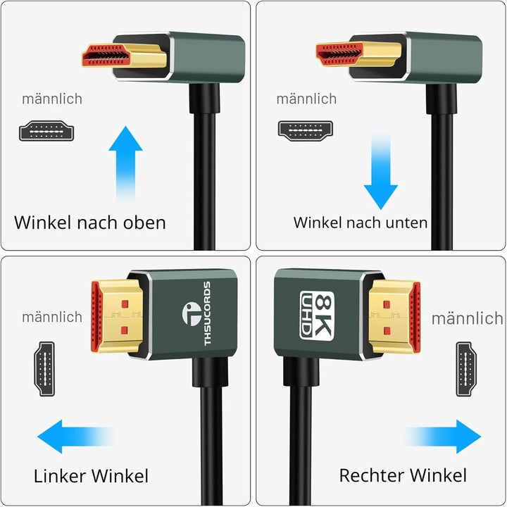 Thsucords Ultradünnes 8K HDMI Winkelstecker 2.1 90 Grad Abwärtswinkelkabel 3M,Flexibles Schlankes Ho