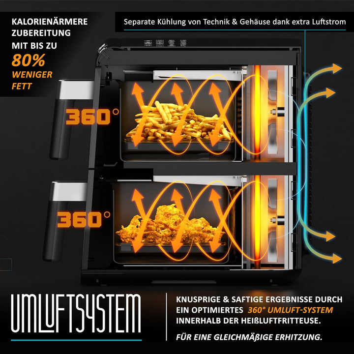 Arendo - Heissluftfritteuse XXL Dual Zone 2 Kammern – 11,4L Kapazität – 2 Zonen – Airfryer Doppelkam
