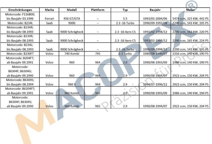Macopex 400240 Luftmassenmesser