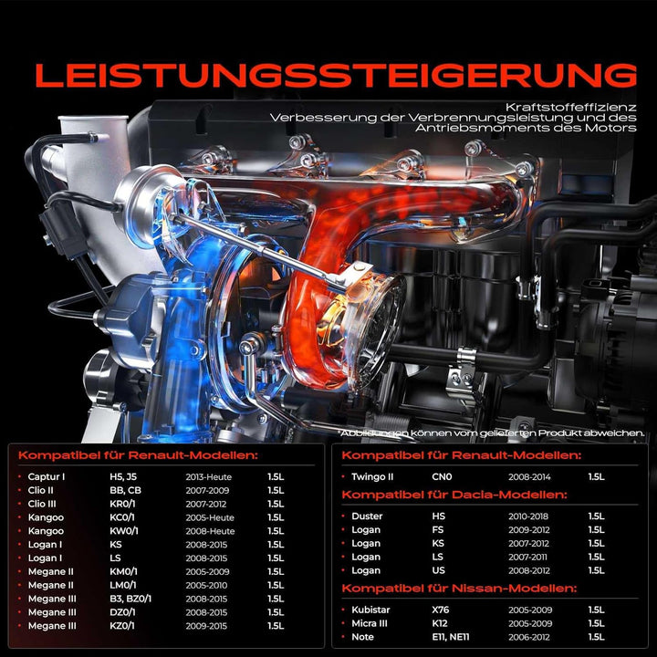 Frankberg Turbolader Kompatibel mit Duster HS 1.5 dCi 2010-2018 Logan II 1.5 dCi 2013-Heute Sandero