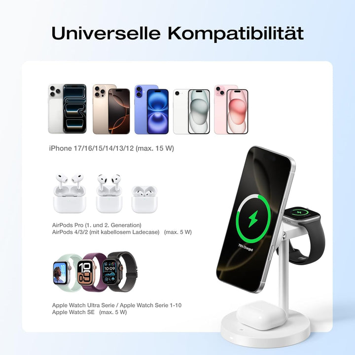 EcoFlow 3 in 1 Qi2 Magsafe Apple Ladestation mit Verstellbarer Ständer, Kabellose iPhone Ladestation