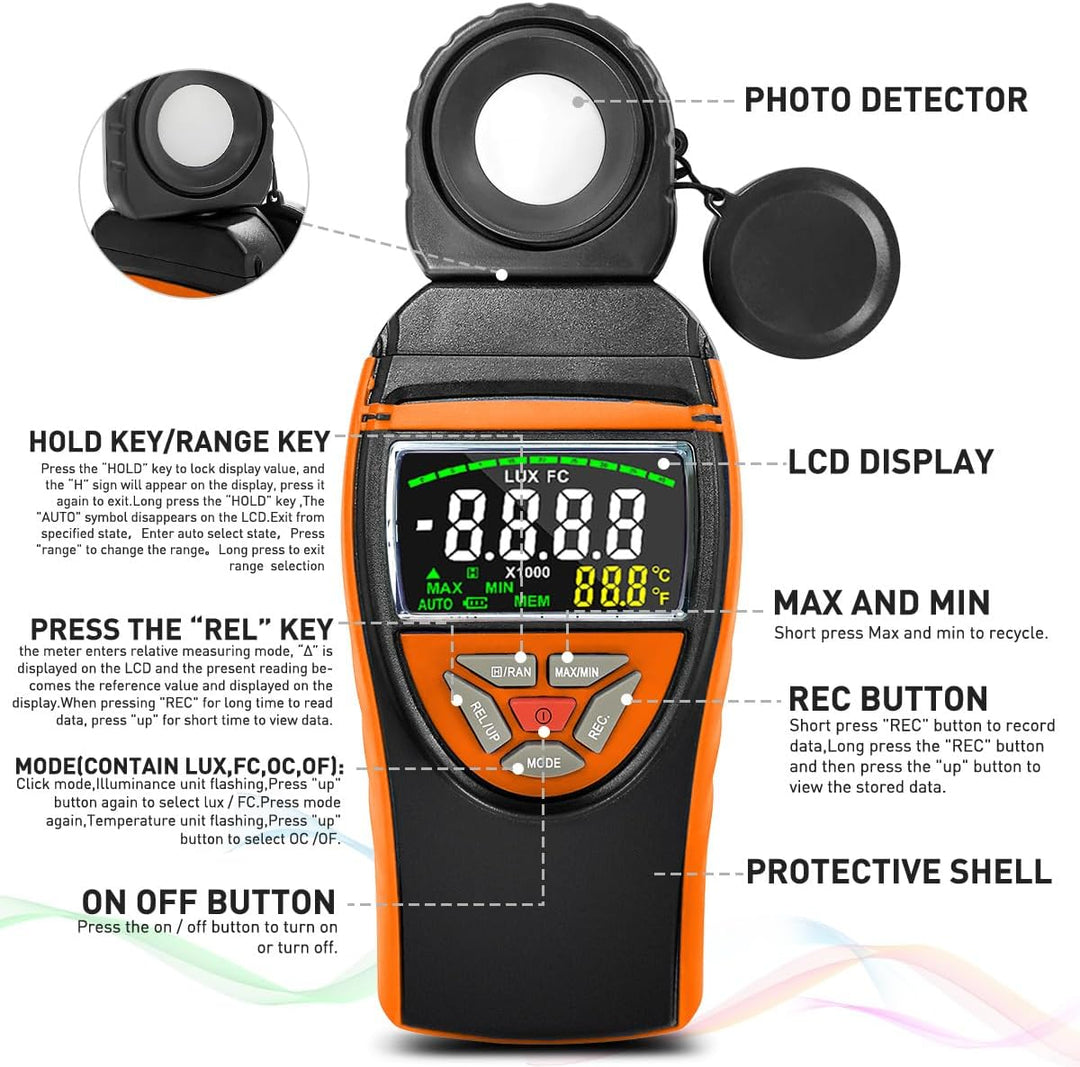 Digitales Luxmeter 0,1–400.000 Lux mit Farbdisplay & 270° drehbarem Sensor Photometer mit Temp, Date