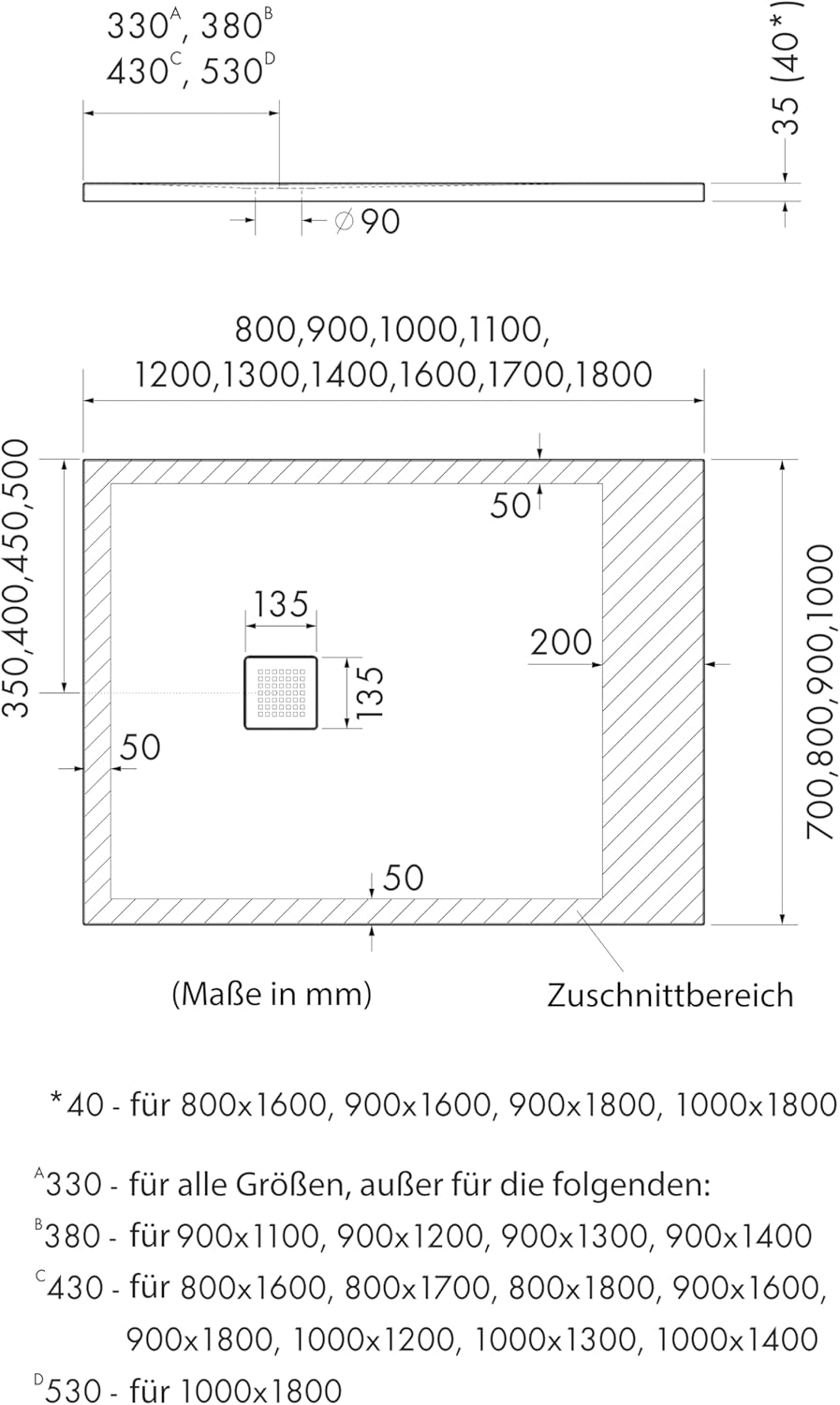 AQUABAD Duschwanne/Duschtasse Palast mit LeakProtect Technologie Black Stone 90x140cm Rechteck - Ble