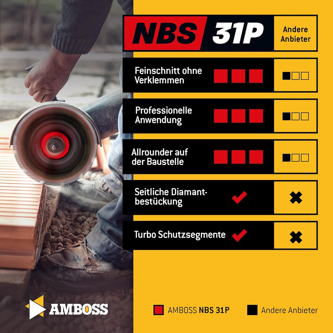 Amboss NBS 31P - Diamant-Trennscheibe Ø 230 mm x 22,2 mm - Naturstein/Granit/Beton/Klinker/Dachziege