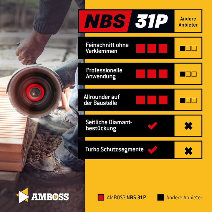 Amboss NBS 31P - Diamant-Trennscheibe Ø 230 mm x 22,2 mm - Naturstein/Granit/Beton/Klinker/Dachziege