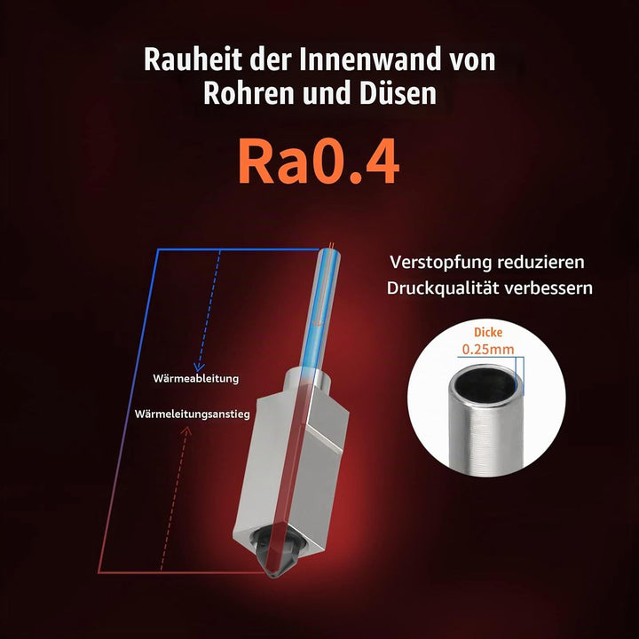 Upgrade Ender3 Keramik Heizkern CHC Hotend 24V Kupfer Heizblock Titan Heatbreak Verbesserte Düse Kom