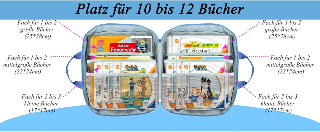 Annmore Tasche für Tiptoi Stift und Tiptoi Bücher Starterset, mit Tragbares Hai Hülle für Tiptoi Sti