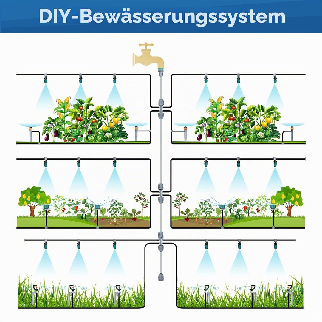 40M+2M Bewässerung Kit, 154PCS Tropfbewässerung Bewässerungssystem Automatische, Gartenbewässerung T
