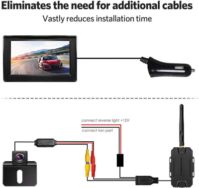 BOSCAM Rückfahrkamera und Monitor Set K1 Wireless Einparkhilfe mit 14.4 cm/4.3" Zoll LCD Farbdisplay