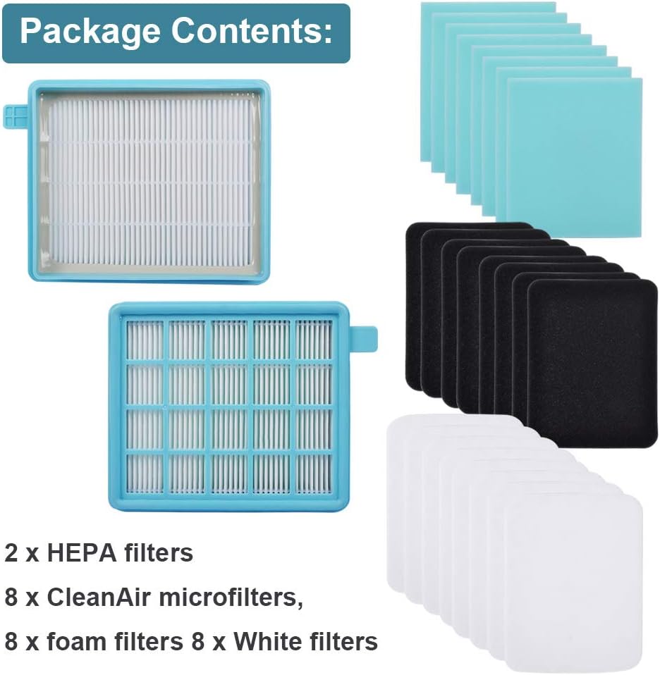 KEEPOW Filter für Philips PowerPro Active Compact Eco FC8477/91, Philips Power Cyclone 4 Filter, 2x
