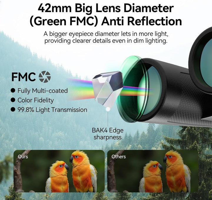 Svbony SV202 Upgraded 10x42 ED Fernglas, BAK4 Prisma FMC Objektiv, IPX7 Wasserdicht, Phasenkorrektur