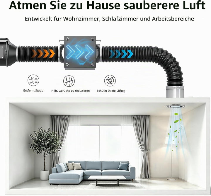 3-lagige Filter Box 150 mm, mit HEPA- und Aktivkohlefilter, passend für 150 mm Inline-Kanalventilato
