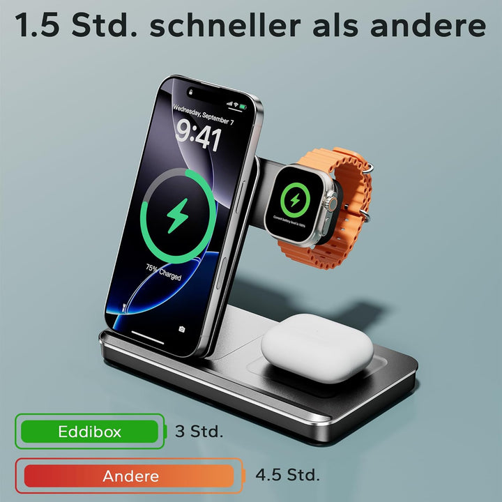 3 In 1 Ladestation für Apple Watch und iPhone, Faltbar 15W Schnelles Apple Ladestation Ladegerät für