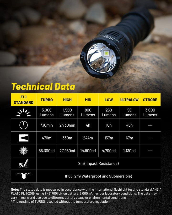 Nitecore P23i Taschenlampe mit grosser Reichweite, 3000 Lumen, 450 m lang, mit wiederaufladbarem i-S