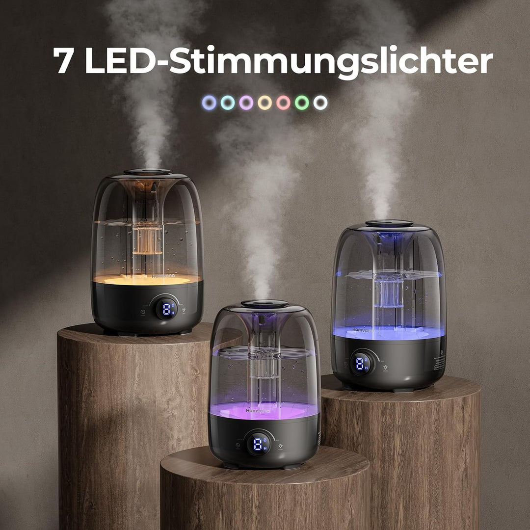 Homvana Luftbefeuchter Schlafzimmer Humidifier - 4L Topfill Cool Mist Raumbefeuchter 40H Runtime, Di