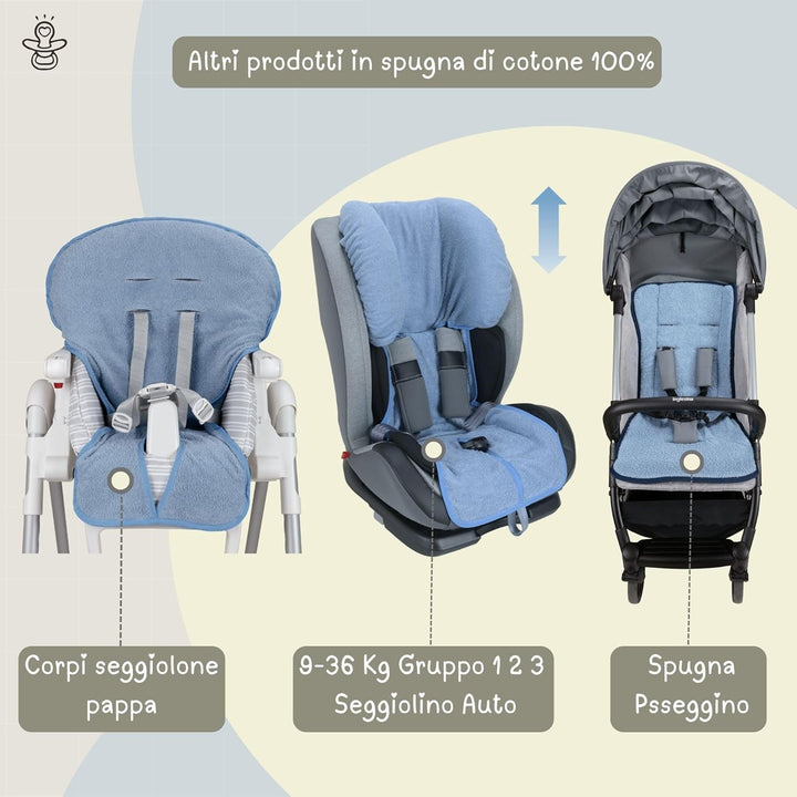 Babysanity® Weicher Universaler Autositzbezug 0/18 Aus Doppelter 100% Baumwollfrottee – Waschbarer S