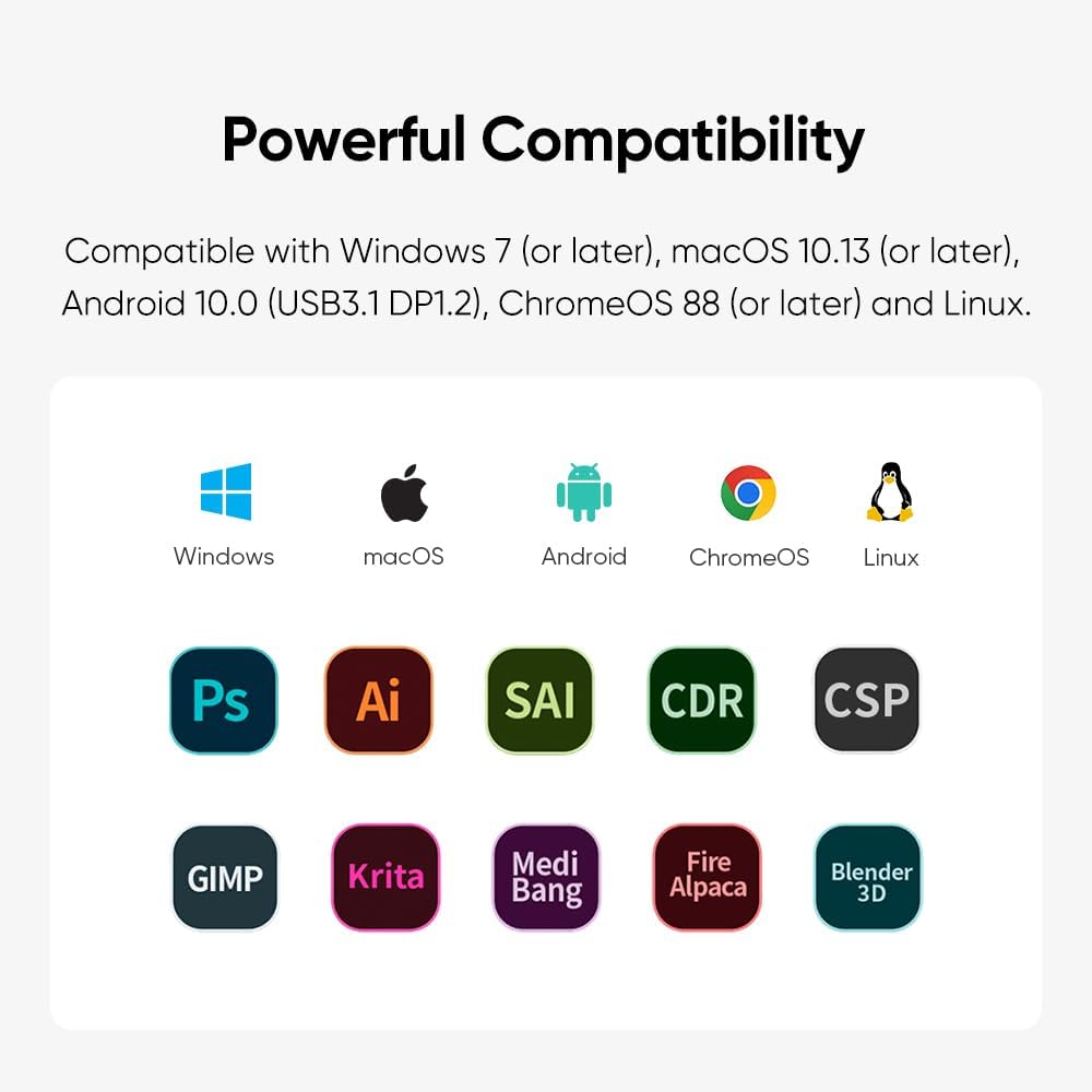 XPPen Artist 22 Pro (Gen 2) Grafiktablett mit 2,5 K QHD-Bildschirm, 54,8 cm (21,5 Zoll) Zeichnungsdi